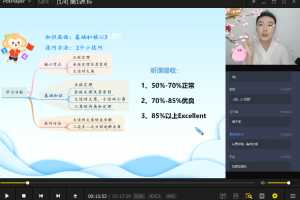 【2020寒】吴旭sg(旭旭仙子)高一数学直播目标班（课改版）