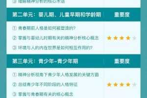 塔维斯托克新课莉迪亚、王唬理解发展:青少年掌握精神分析观察法，读懂青少年