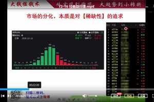 钱鑫淼20201216直播-大钱摇钱术 1视频