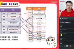 2020寒假张新刚五年级数学目标A+班