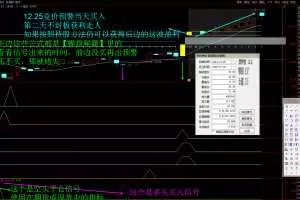 实盘预警 今买明卖 【集合竞价抓板战法】金钻指标