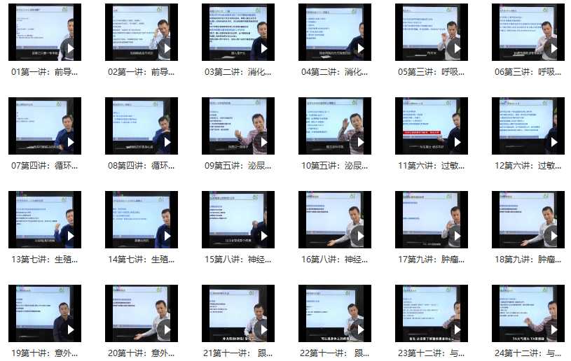 糖心理严正伟 《疾病心理学x视频24讲》