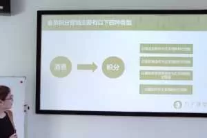 【利润增长】会员积分营销