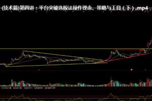 无门问禅2020年擒牛训练营