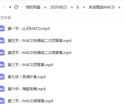 史月波高级系统课程-实战掘金MACD 共7讲目录