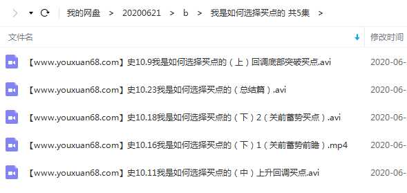  史月波-我是如何选择买点的共5集视频讲座目录