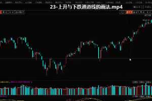 炒股零基础入门教程-快速入门课程【实盘】