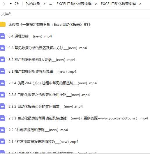 涂俊杰 Excel自动化报表实操课目录