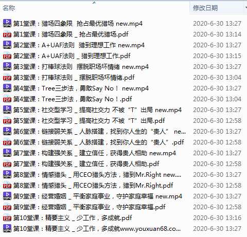 前洛杉矶副市长陈愉的人生赢家攻略，用CEO猎头的方法猎到事业贵人、生活爱人目录