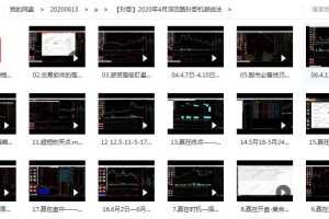 2020年4月深田路孙哥机游战法 机构游资战法视频+讲义