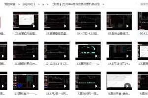 2020年4月深田路孙哥机游战法 机构游资战法视频+讲义