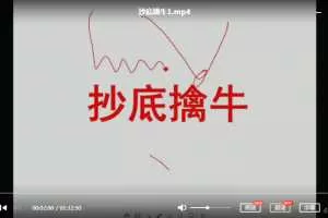 刘军2019四期 抄底擒牛（7视频）