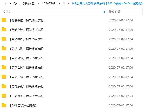 HR必备九大劳动法律法规【145个法规+60个纠纷案例】课程目录