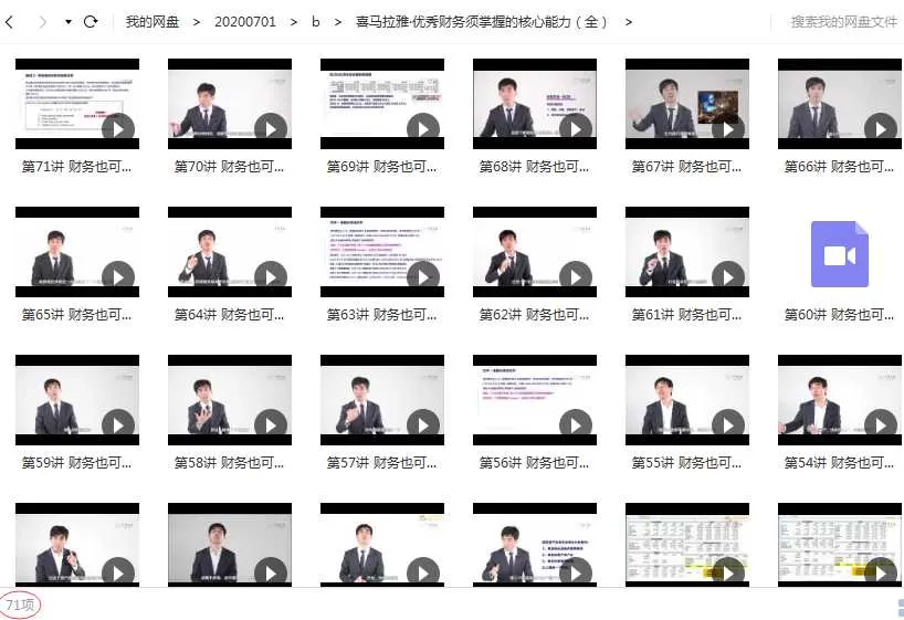 优秀财务须掌握的核心能力目录