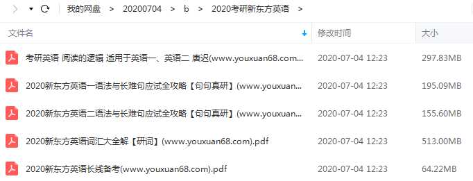 2020新东方考研英语文档资料目录