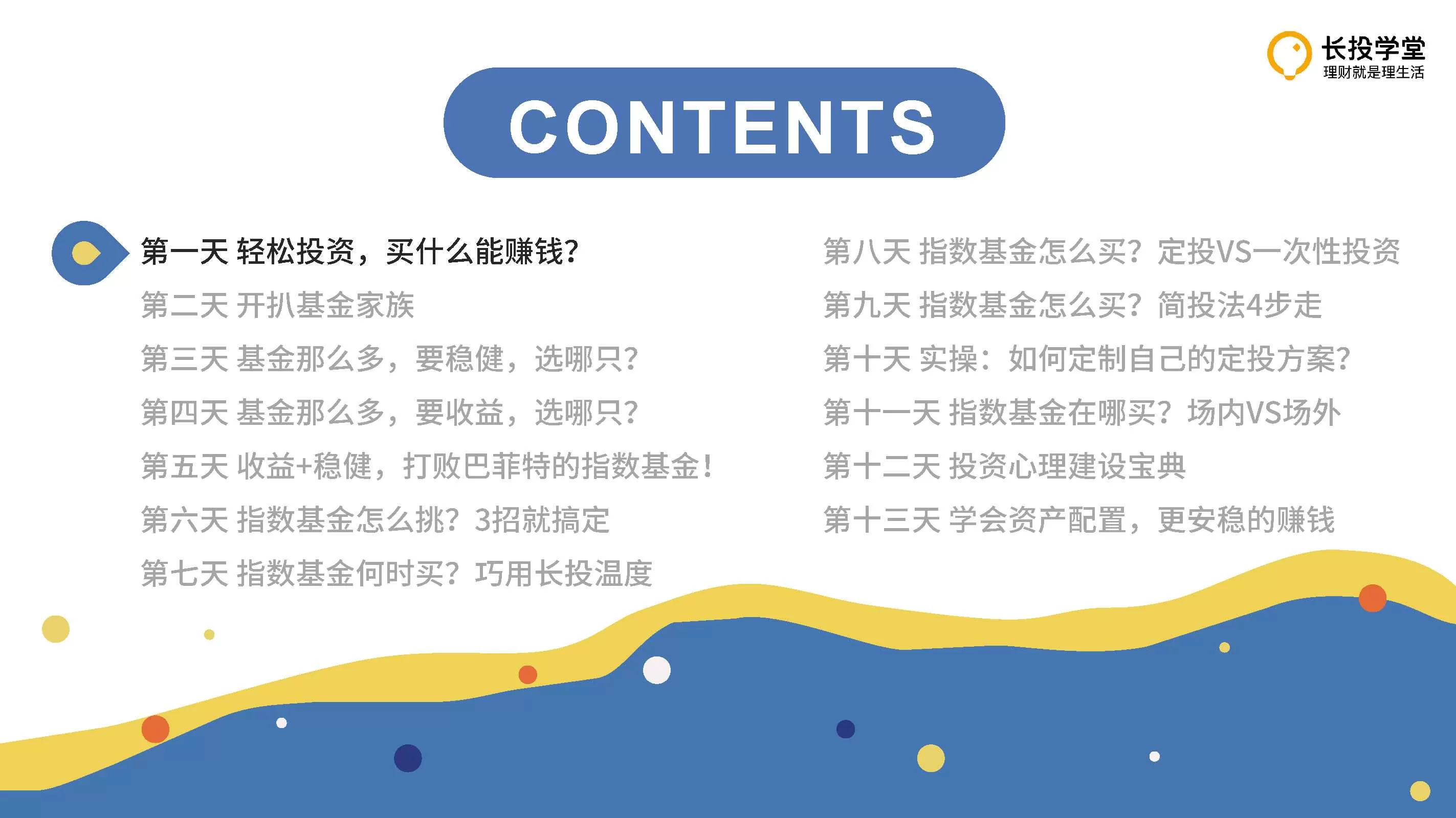 长投学堂百合学姐 2020年基金初级课 14课目录
