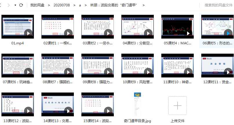 林朋：波段交易的“奇门遁甲”课程目录