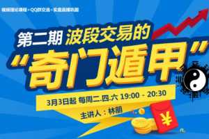 林朋：波段交易的“奇门遁甲”