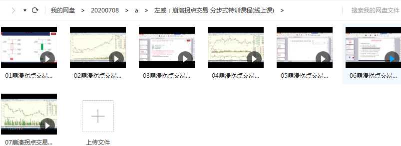左威:崩溃拐点交易 分步式特训课程(线上课)