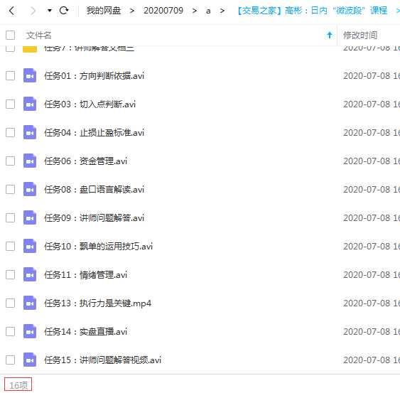 高彬:日内“微波段”课程