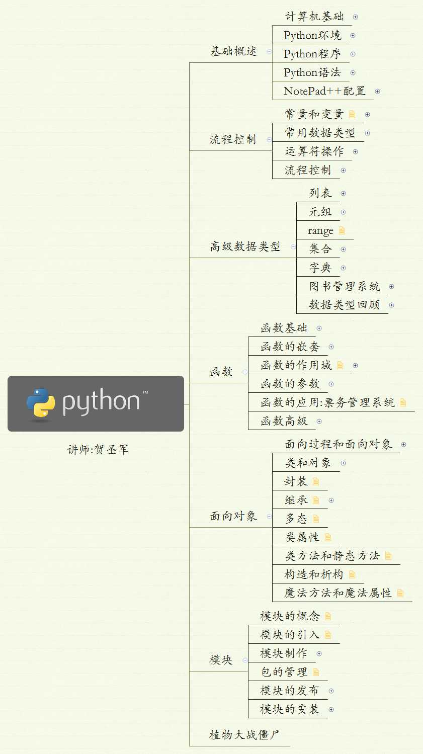 Python轻松入门到项目实战教学2