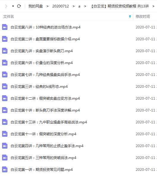 白云龙期货投资视频教程 共13讲课程目录