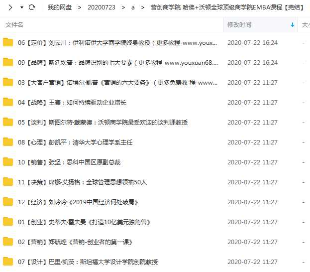 营创商学院 哈佛+沃顿全球顶级商学院EMBA课程目录