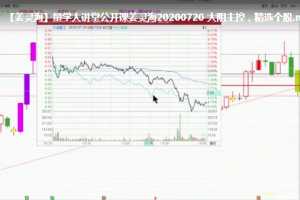 量学大讲堂公开课姜灵海20200720 大阴主控，精选个股