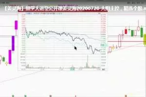 量学大讲堂公开课姜灵海20200720 大阴主控，精选个股