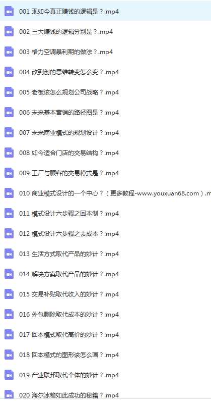 2020周导《2020逆向盈利》20集目录