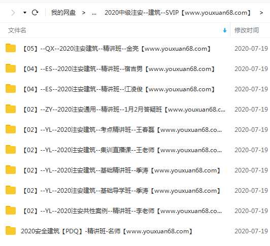 2020年中级注册安全工程师《建筑实务安全》精讲班名师合集SVIP课件目录