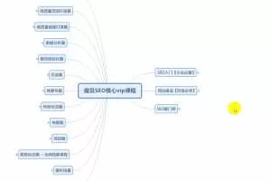 魔贝课凡SEO优化培训第5期