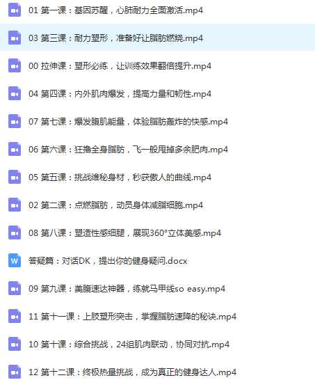 康东旭4周塑造极致身材,HIIT极速燃脂法让脂肪飞塑形增强心肺功能目录