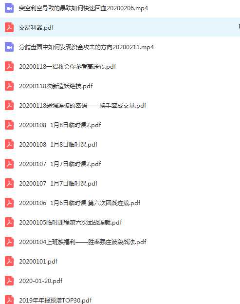 炼金术进阶学院《降龙决》课程目录