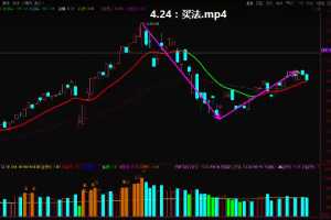 吴剑2020年龙头策略实战课+基础课+指标下载