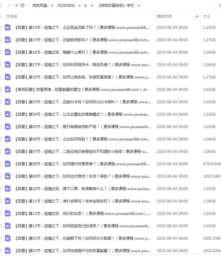 《终极财富秘密》财商学习必修课程,快速提升你的财富(18节视频课)