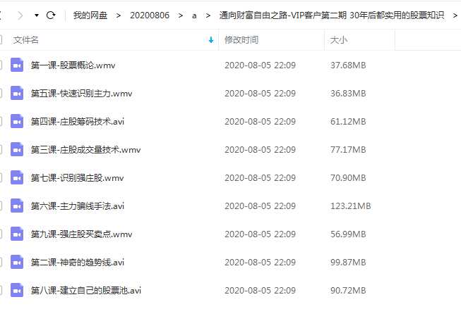 通向财富自由之路-VIP客户第二期 30年后都实用的股票知识 9视频目录