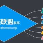 臻曦联盟，最新无人直播万人在线权重养成技术原理及详细操作步骤解析