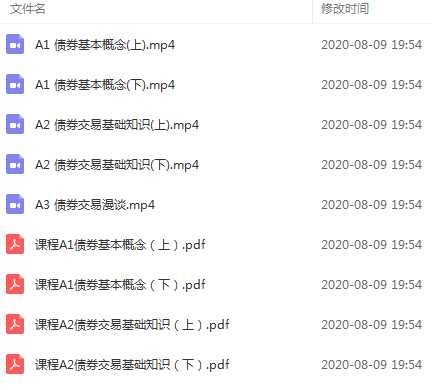 领金智库债券交易训练营 视频+讲义目录1