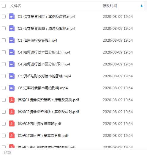 领金智库债券交易训练营 视频+讲义目录3