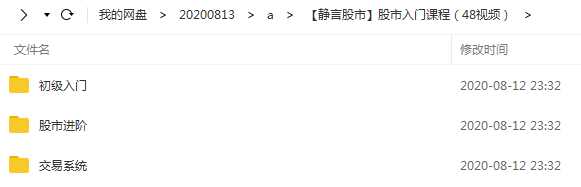 【静言股市】股市入门课程(48视频)目录