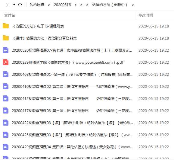 独孤商学院估值的方法课程目录