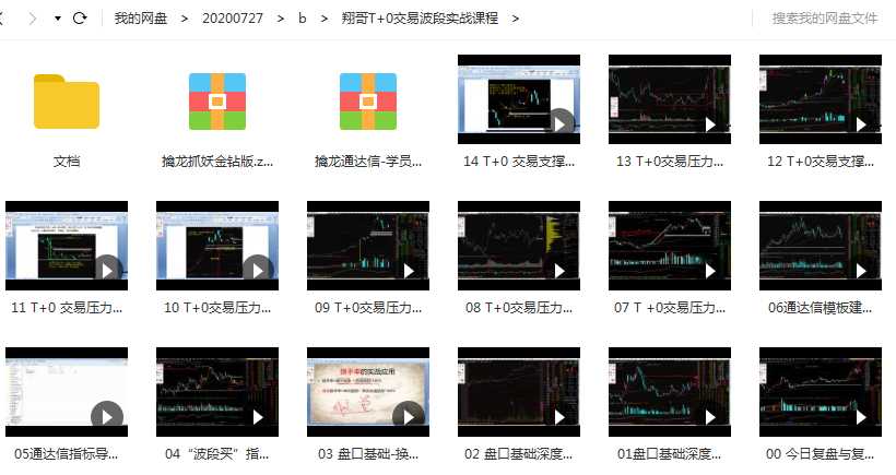 翔哥擒龙重磅课程 T+0交易波段大牛实战掘金训练营实战课程目录