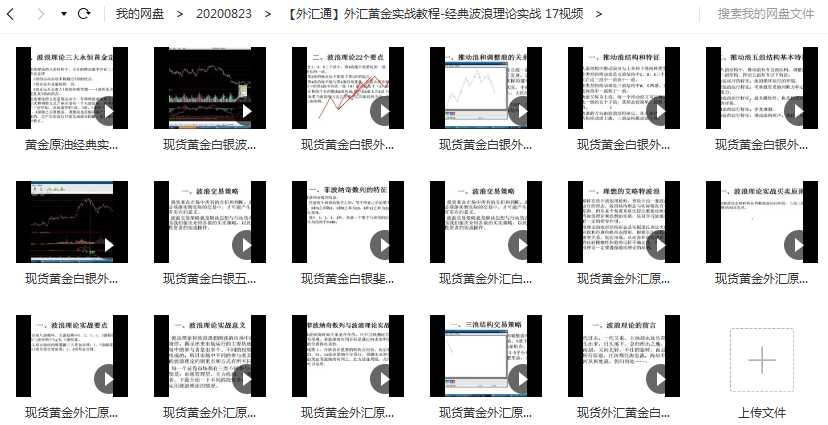  经典波浪理论实战课程目录