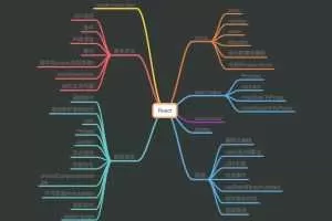 逆战React面试提升课程，美女导师带你轻松搞定React面试难题