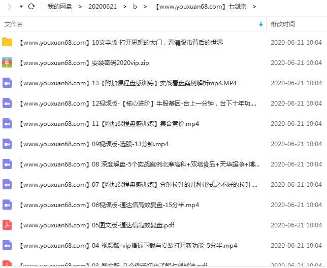 2020年6月七剑宗龙头战法实战训练营 视频+图文+指标课程目录