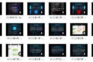 泽宇《精准个人商业定位，产品化核心能力并持续变现》