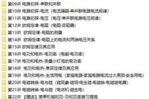 苏科版初三物理同步辅导教学视频全集-苏科版初三中考物理复习课程(杜春雨 74讲)