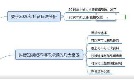 新知短视频培训:抖音养号和全新领域教学(附情诗素材)