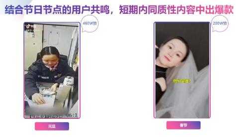 抖音媒体号深耕垂类内容,刷屏级抖音获赞900w+,累计播放量超过一亿(视频+文档)